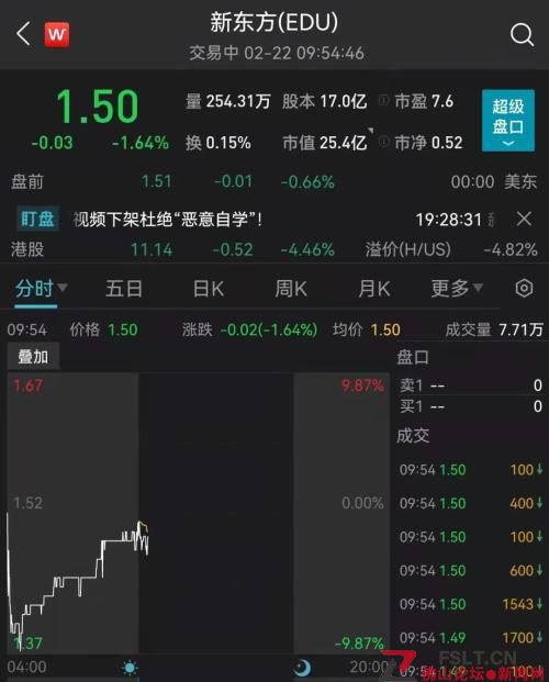 新東方半年巨虧57億！俞敏洪發(fā)聲：不認(rèn)輸