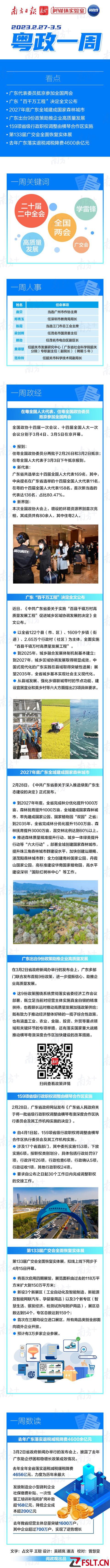 【粵政一周】關(guān)于高質(zhì)量發(fā)展，廣東出臺多個重磅文件