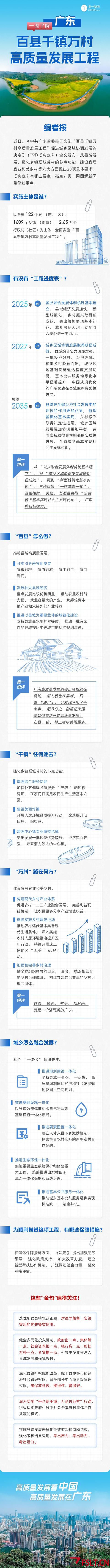 高質(zhì)量發(fā)展看中國(guó)｜亮大招！一圖讀懂廣東“百千萬工程”