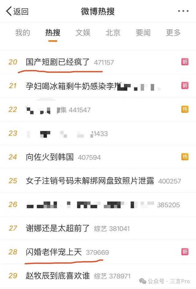 國產(chǎn)短劇已經(jīng)瘋了：“霸總愛上絕經(jīng)的我”，女主不是保姆就是保潔